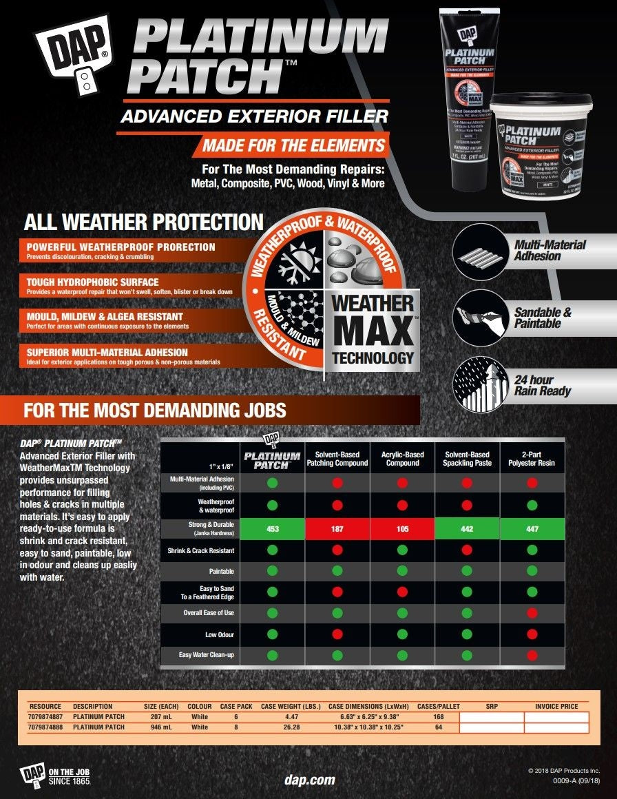 Platinum Patch Advanced Exterior Filler, 207-ml