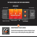 5 Burner 28" Propane Griddle with Range Top
