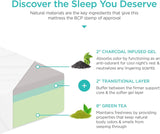12 inches, green tea carbon fiber 12 inches, green tea carbon fiber cooling gel memory foam mattress, free of glass fibers, three-layer structure, good breathability - complete type, medium softness