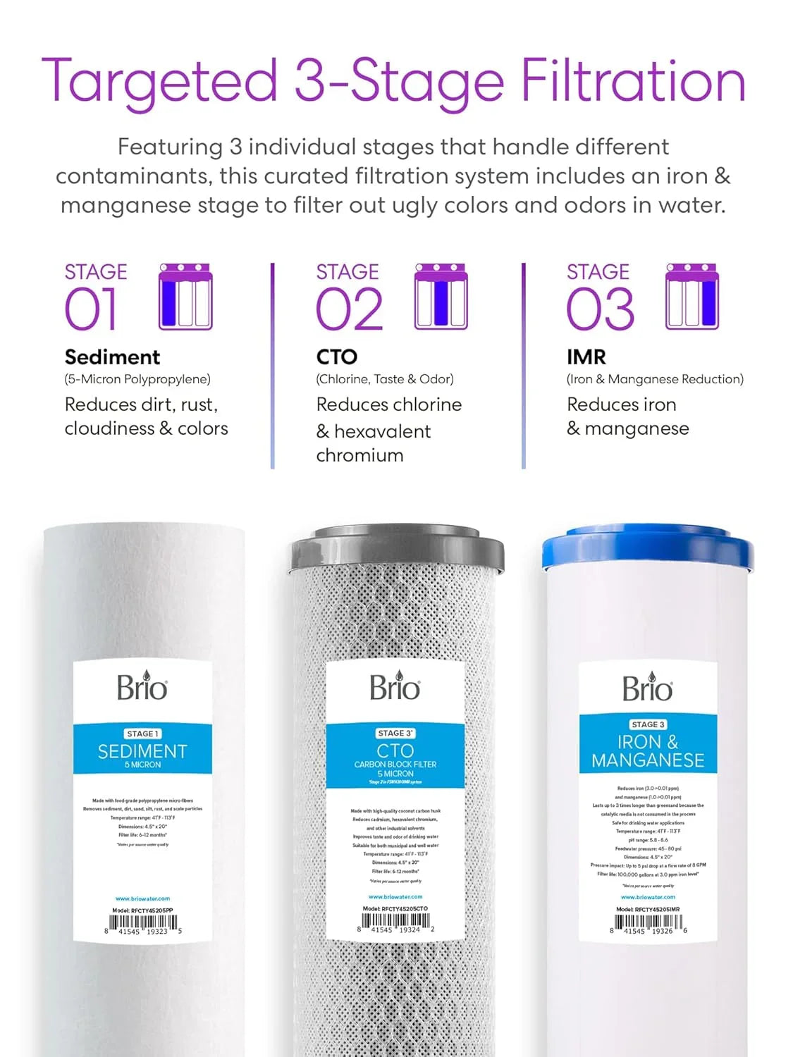 Whole-house filtration system, designed to remove iron and manganese, with a flow rate of 900 gallons per minute, dimensions of 4.5 inches x 20 inches, featuring a built-in sediment filter, activated carbon filter and iron/manganese filter, with a li