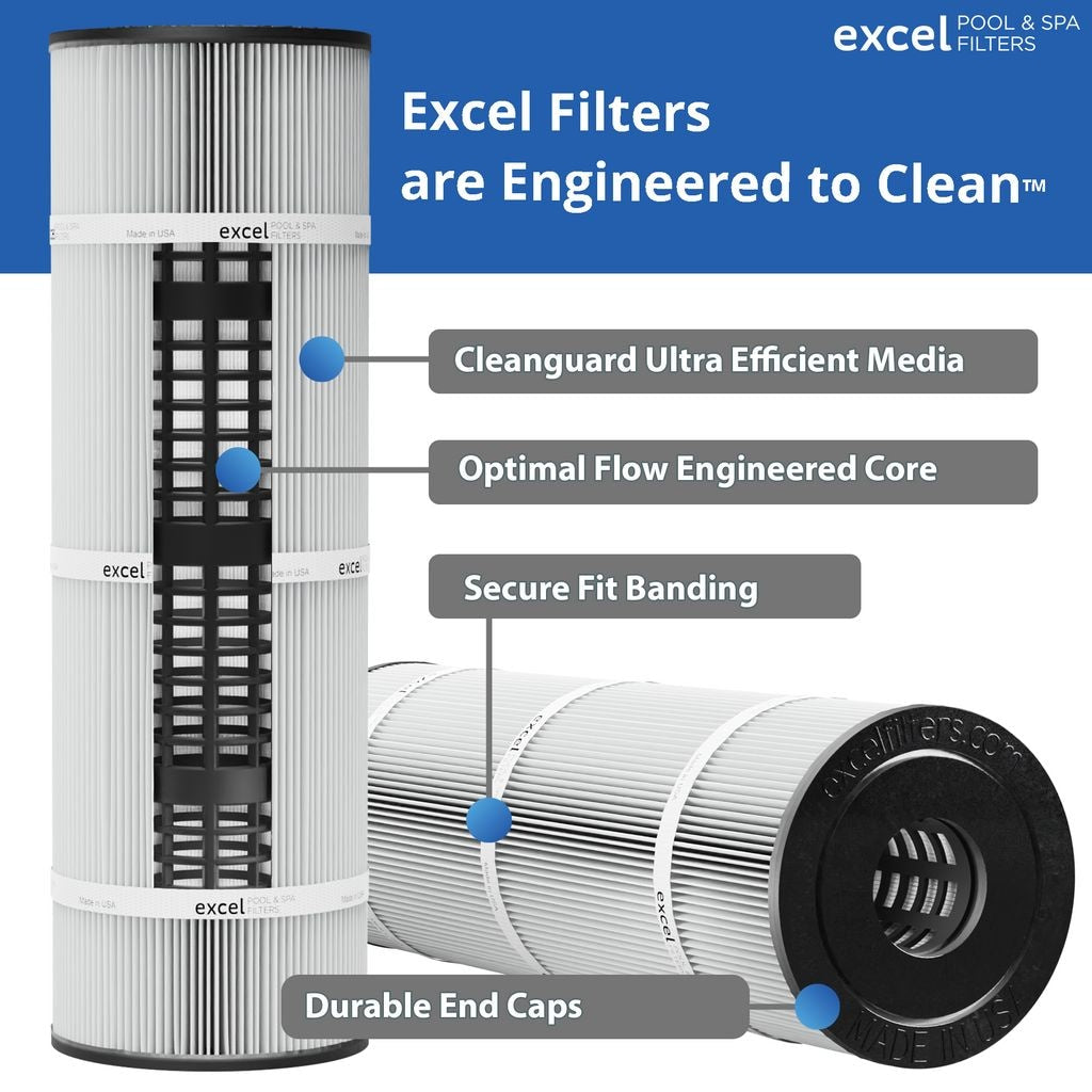 Spa Cartridge Filter, 32-ft