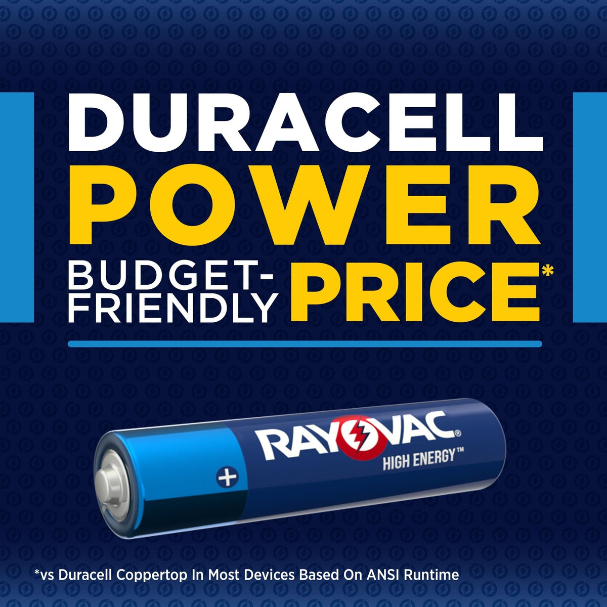 HIGH ENERGY AAA Alkaline Batteries, Long Lasting, All Purpose, 24-Pk