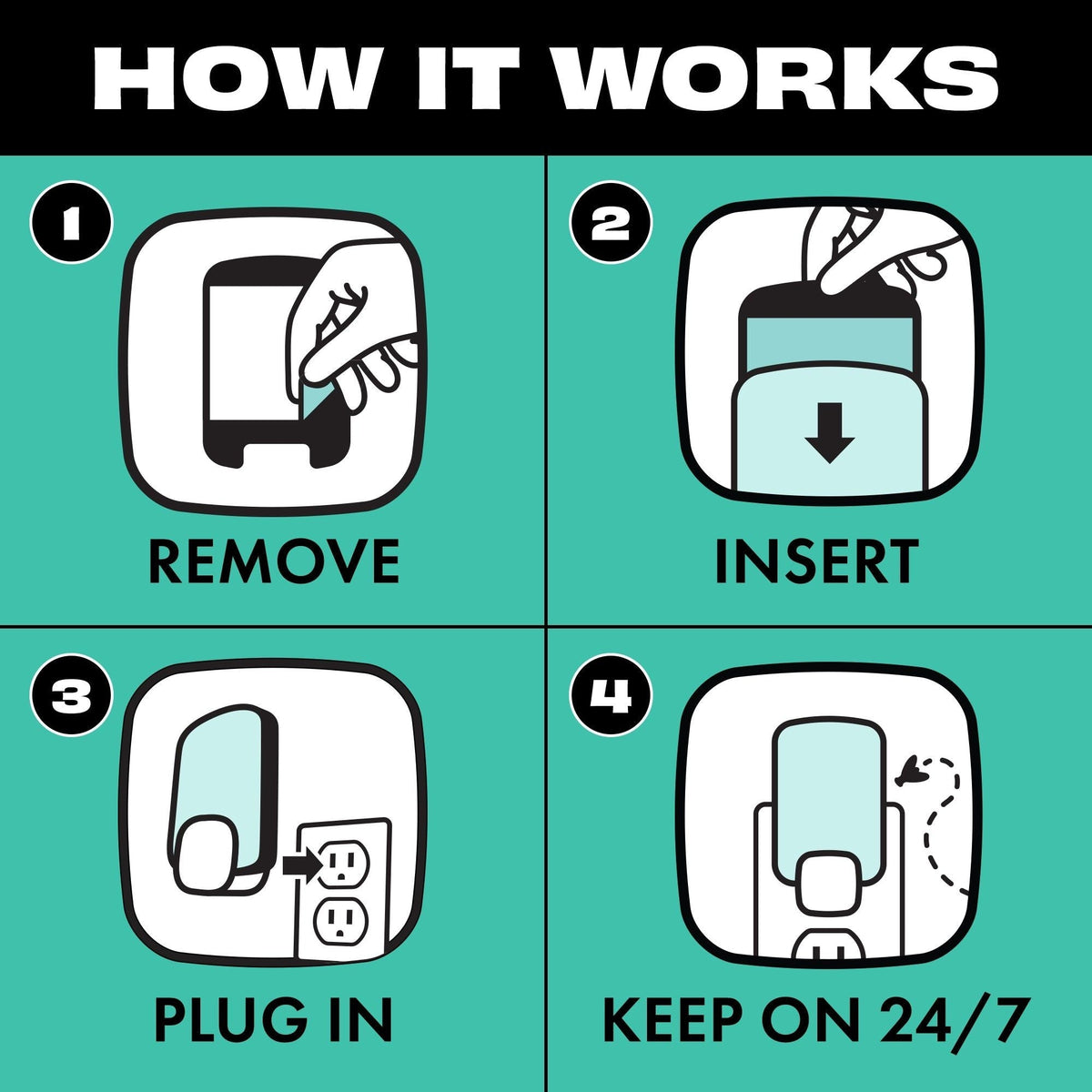 Light Trap Starter Kit for Flies/Mosquitoes/Moths